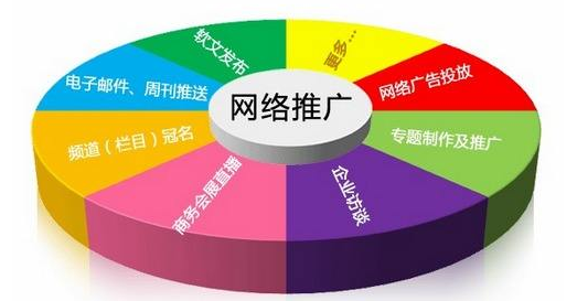 江门企业官方网站制作_在线推广的最快方式是什么？